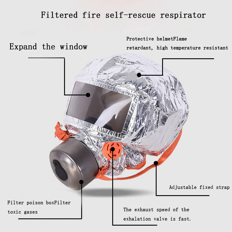 Mask Gas Filtering Self-rescue - Kn95 Respirator Mask review and price